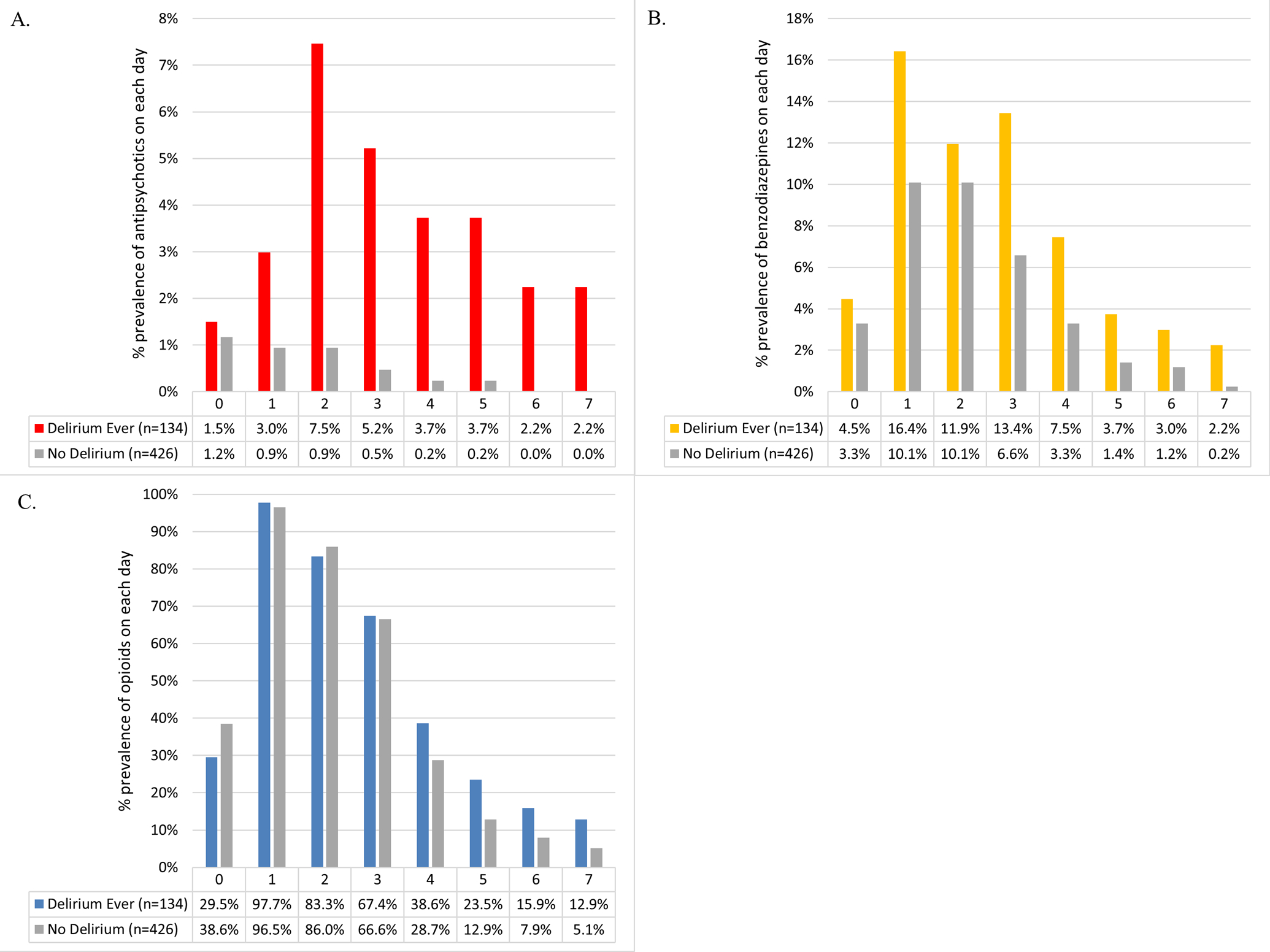 graphic file with name nihms-1772977-f0001.jpg