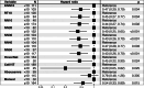 Supplementary Figure S5