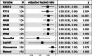 Supplementary Figure S7
