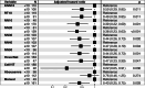 Supplementary Figure S6