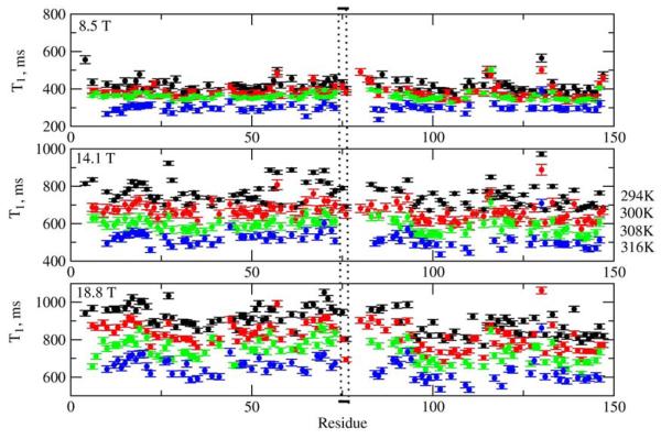 Figure 26