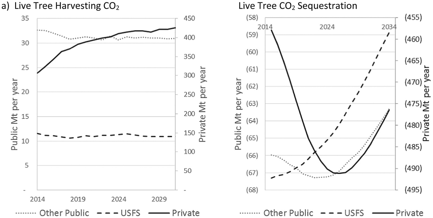 Fig. 8.