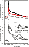 Fig. 8.