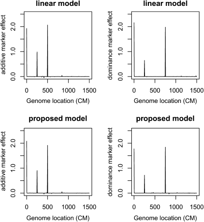 Figure 1.—