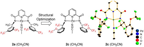 Scheme 3