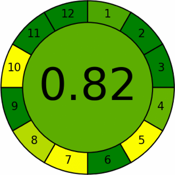 graphic file with name 13065_2023_949_Figa_HTML.gif