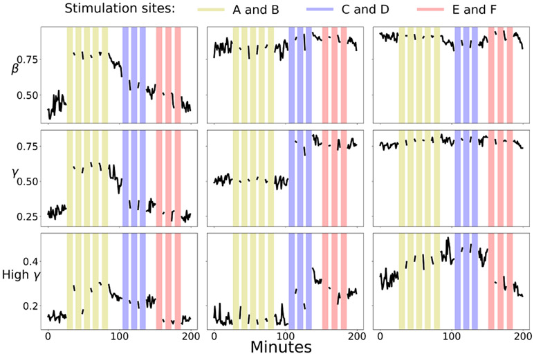 Fig. 4.