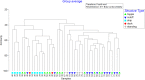 Fig 7