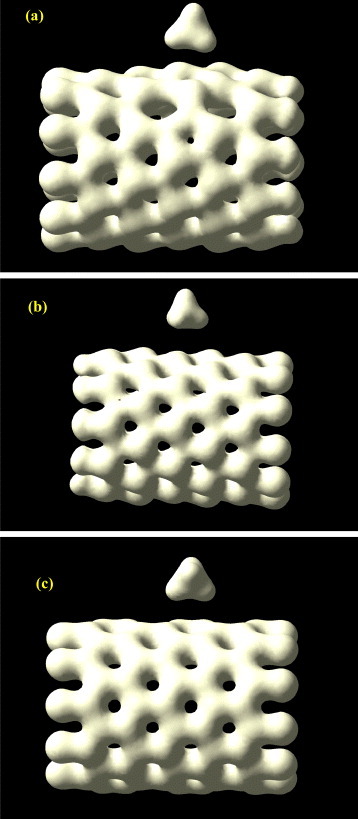 Figure 5