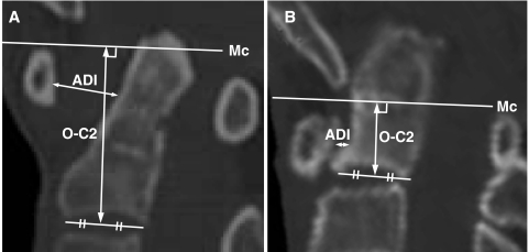 Fig. 3