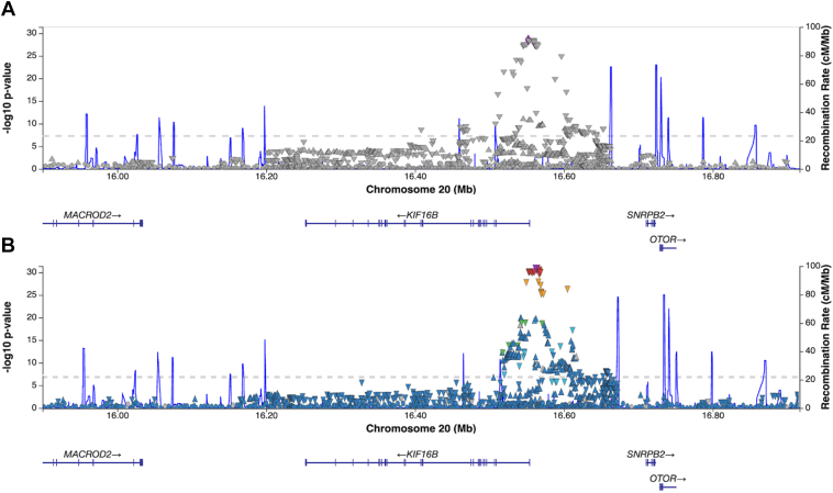 Figure 2