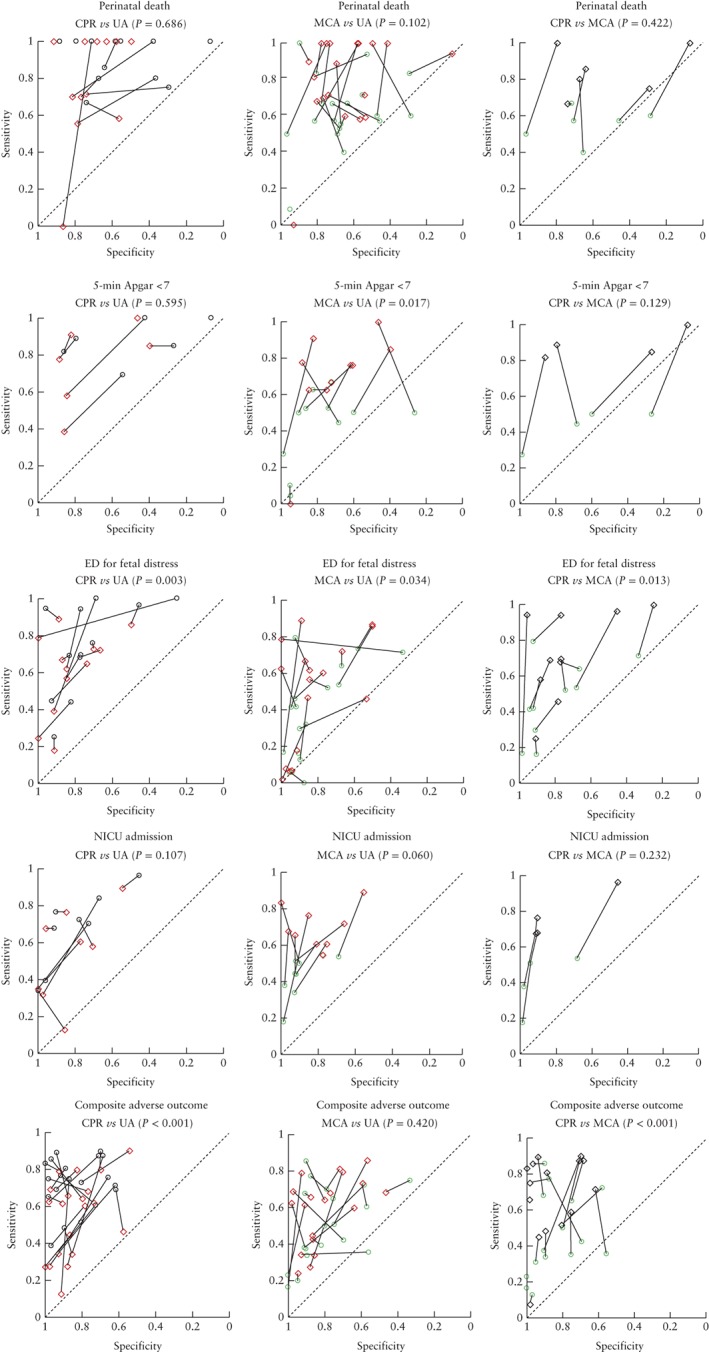 UOG-18809-FIG-0003-c