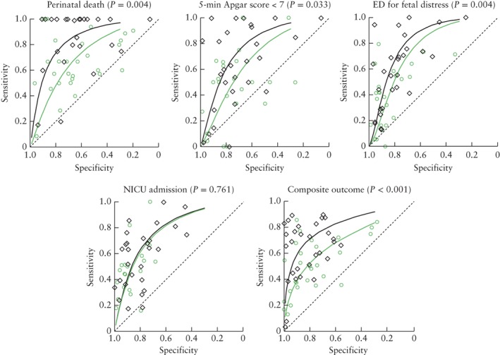 UOG-18809-FIG-0002-c