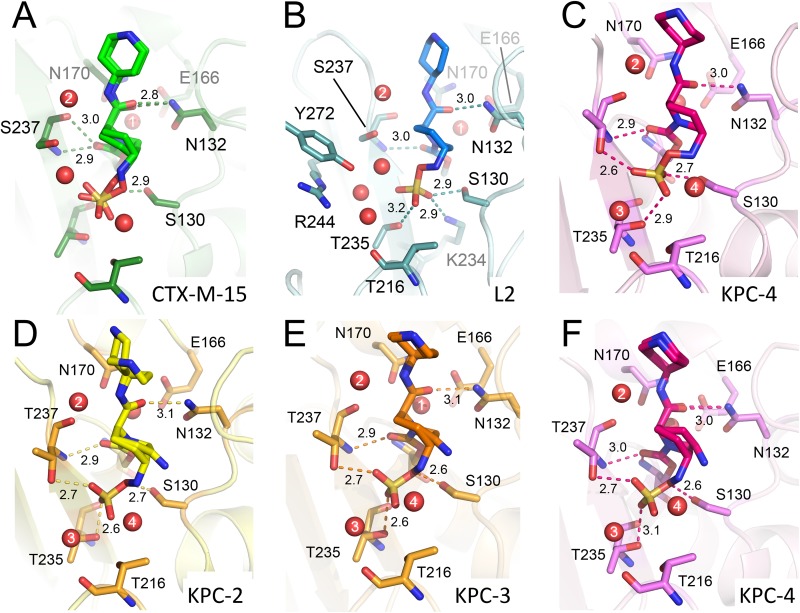 FIG 4