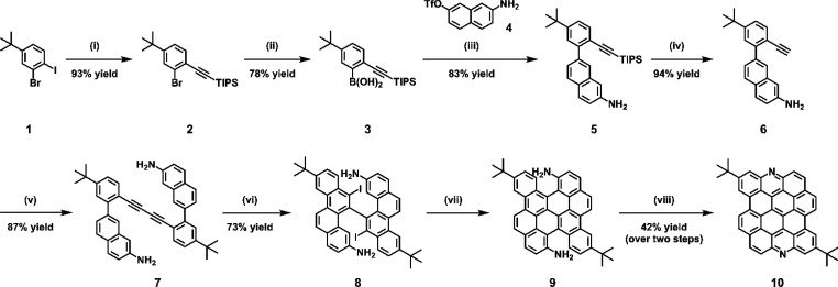 Scheme 1