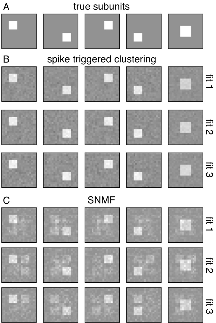 Figure 9.