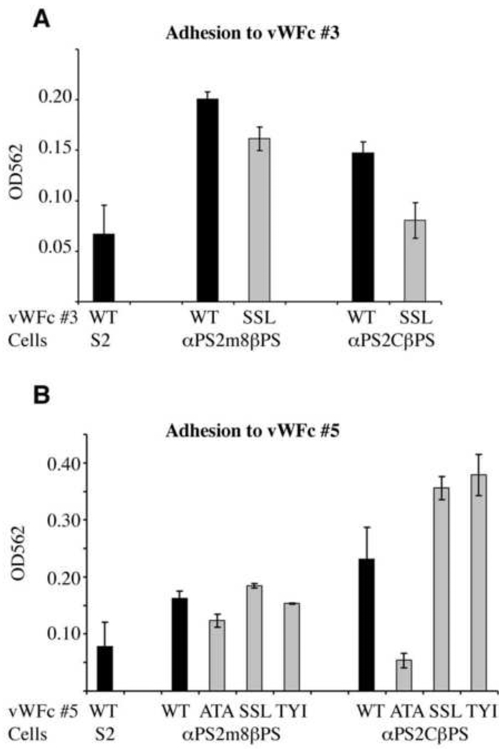 Fig. 9