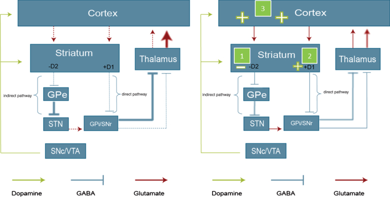 Fig.2