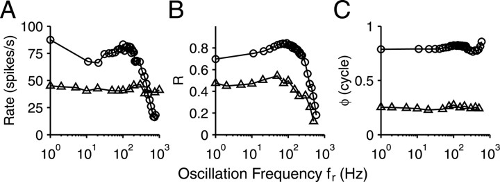 
Figure 12.
