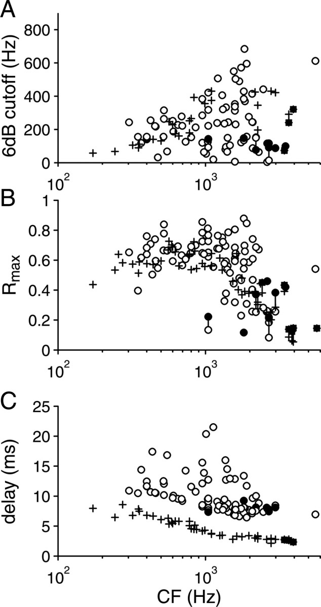 
Figure 11.
