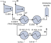 Figure 9