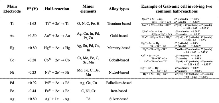 graphic file with name 40902_2023_403_Tab2_HTML.jpg