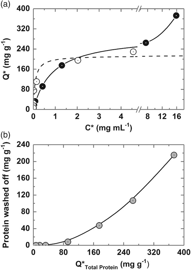 JCTB-5599-FIG-0007-b