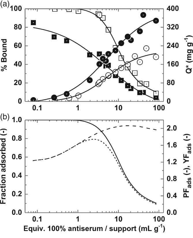 JCTB-5599-FIG-0006-b