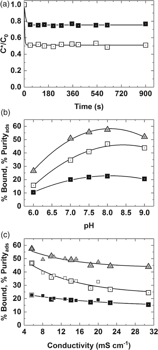 JCTB-5599-FIG-0004-b