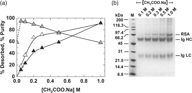 JCTB-5599-FIG-0008-b