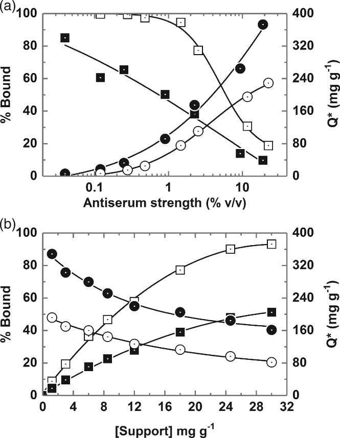 JCTB-5599-FIG-0005-b