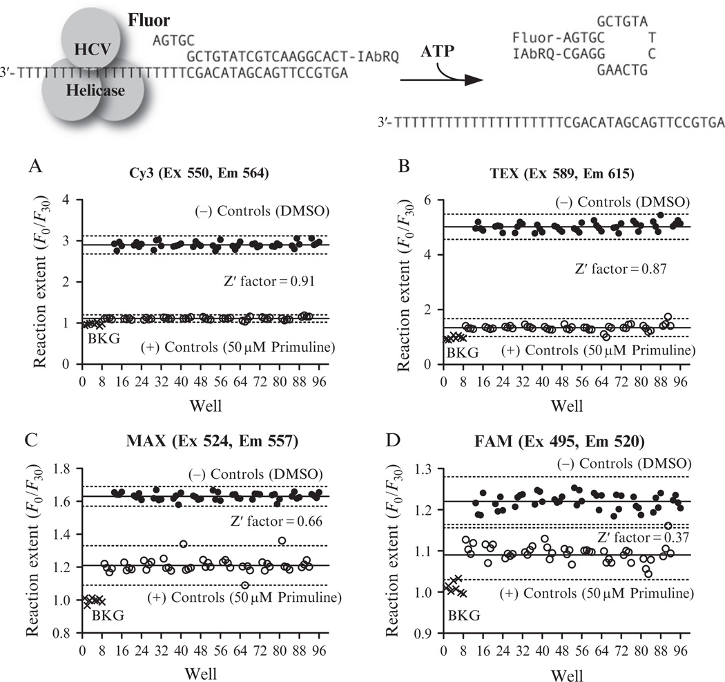 Figure 21.3