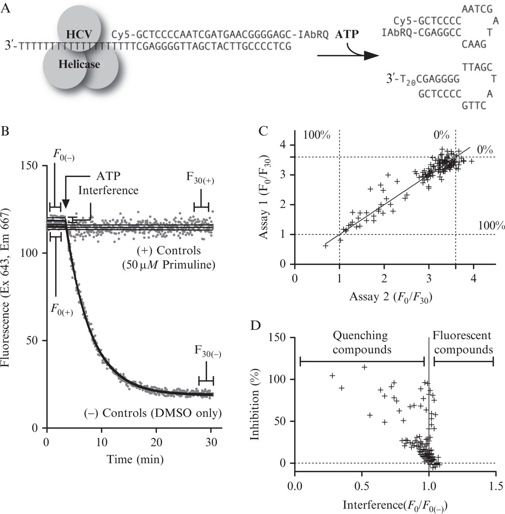 Figure 21.1