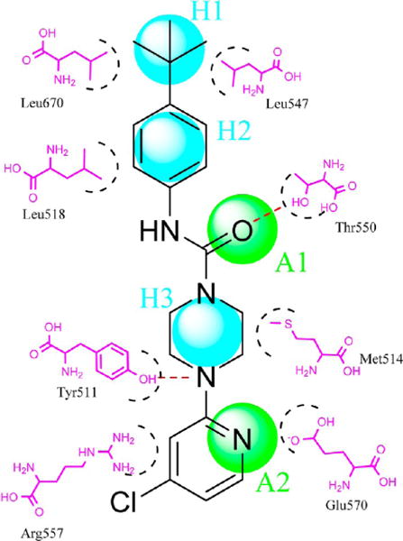 Figure 13