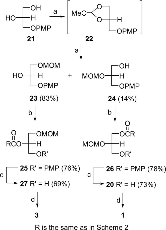 Scheme 4