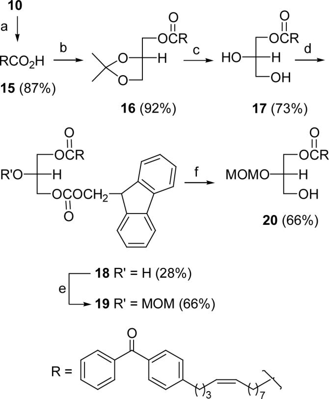 Scheme 3