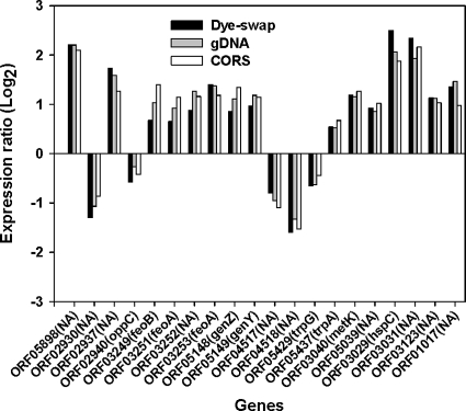 FIG. 4.