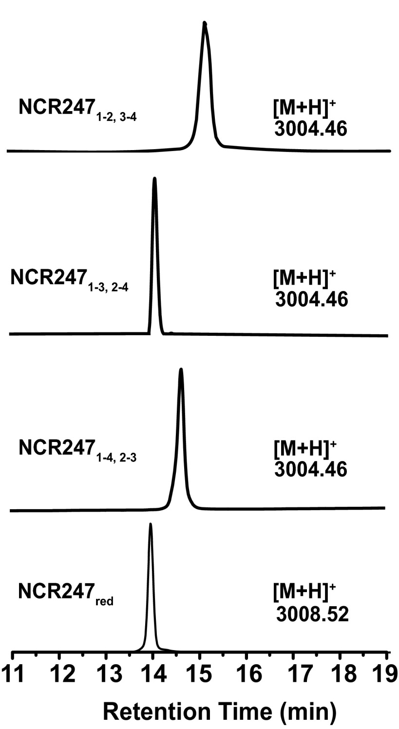 Fig. S1.