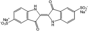 graphic file with name nihms788406t2.jpg
