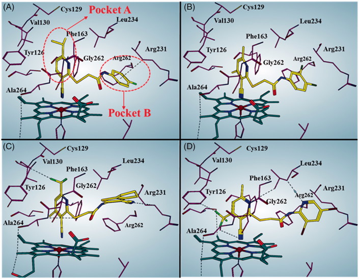 Figure 10.