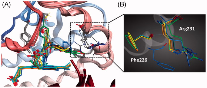 Figure 4.