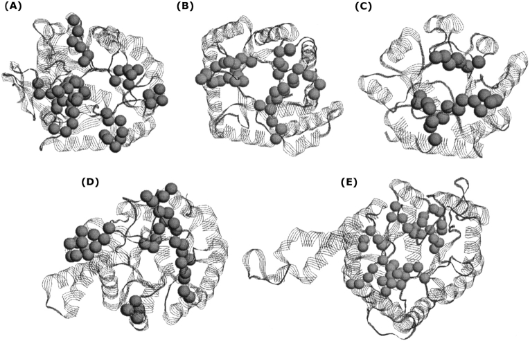 Figure 7.