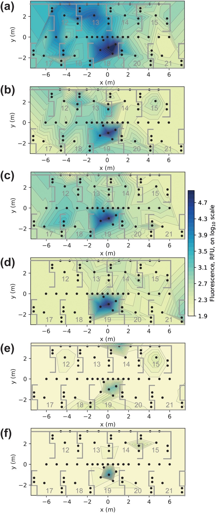 Fig. 3