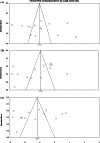 Fig. 6