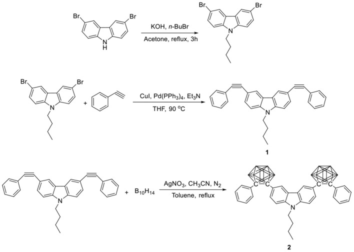 Scheme 1