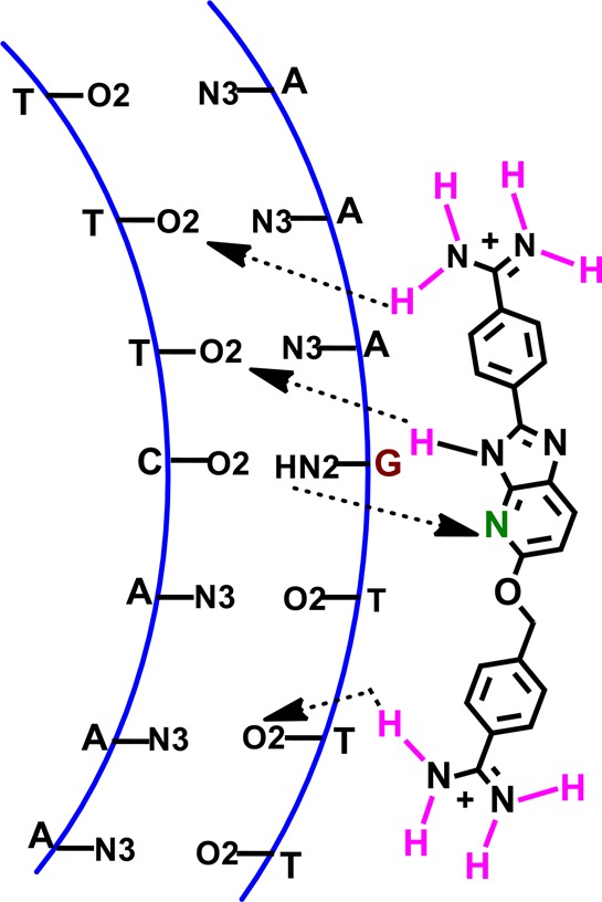 Figure 8