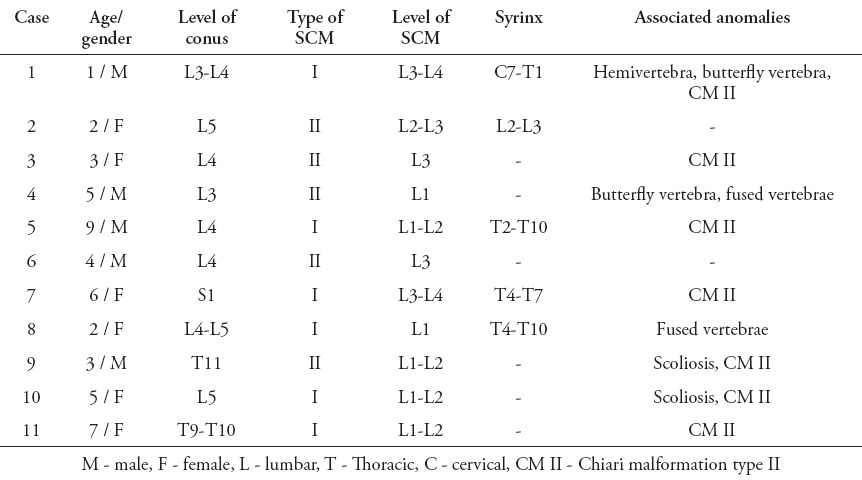 graphic file with name SaudiMedJ-35-S44-g004.jpg