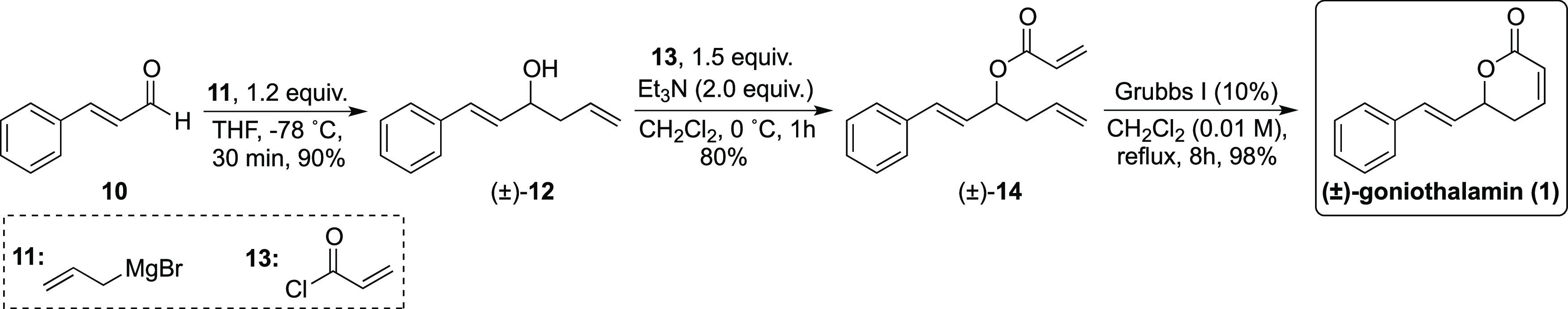 Scheme 2