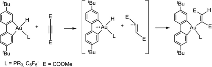 Scheme 4