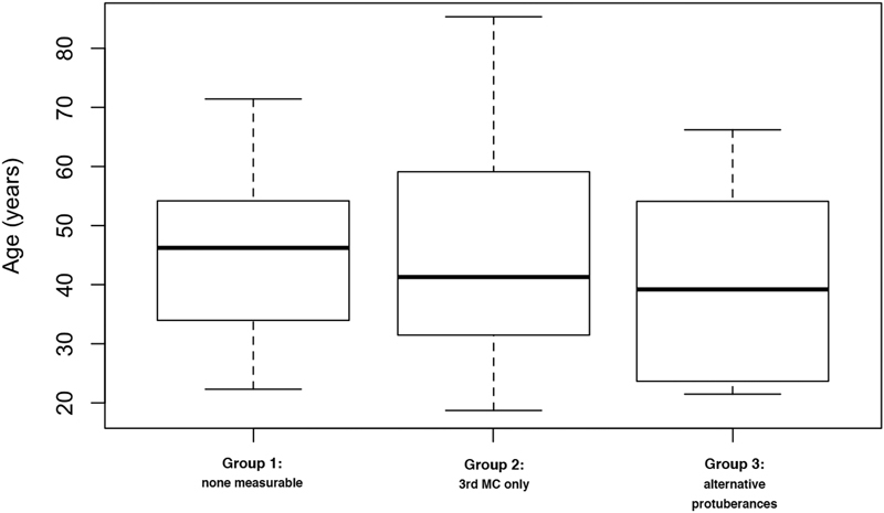 Fig. 11